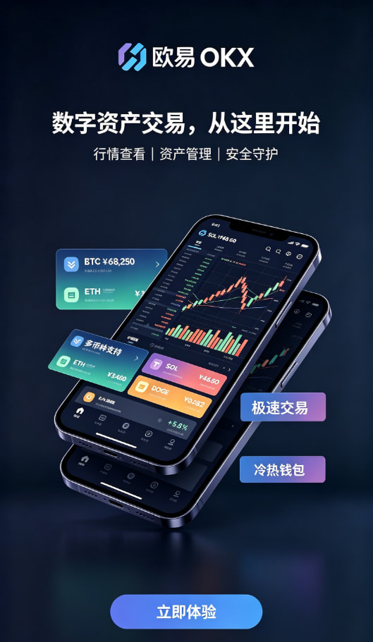欧交易所app下载使用感受配图